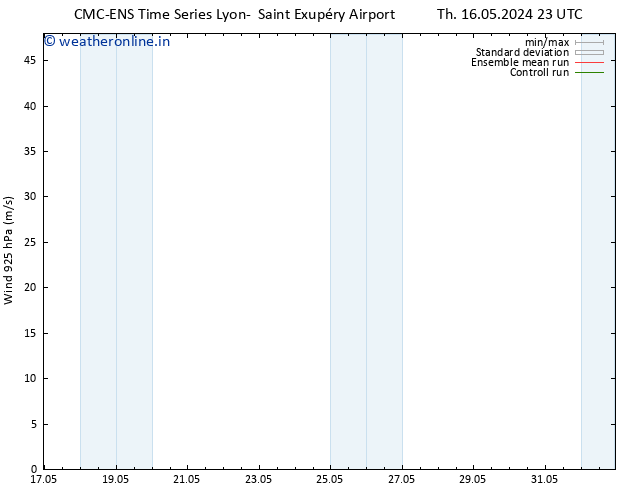 Wind 925 hPa CMC TS Su 26.05.2024 23 UTC