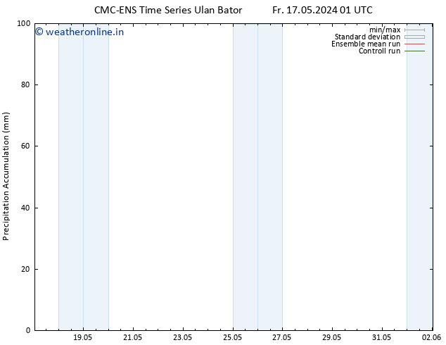Precipitation accum. CMC TS Sa 25.05.2024 13 UTC