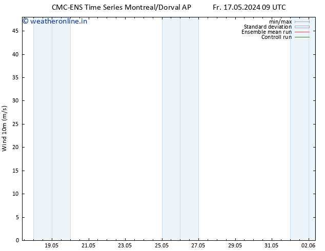 Surface wind CMC TS Mo 20.05.2024 21 UTC