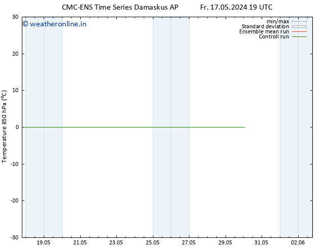 Temp. 850 hPa CMC TS We 22.05.2024 07 UTC