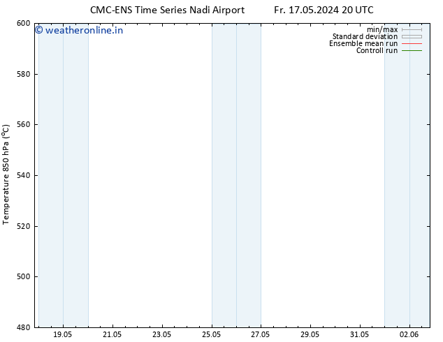 Height 500 hPa CMC TS Fr 24.05.2024 08 UTC