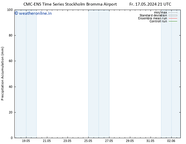 Precipitation accum. CMC TS Fr 17.05.2024 21 UTC