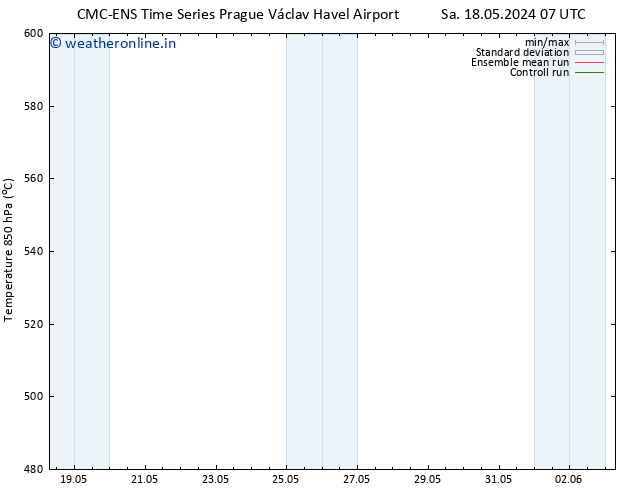Height 500 hPa CMC TS Mo 27.05.2024 19 UTC
