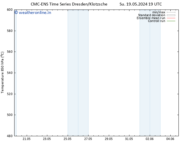 Height 500 hPa CMC TS Mo 20.05.2024 19 UTC