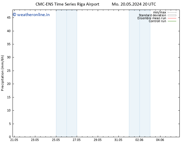 Precipitation CMC TS We 22.05.2024 20 UTC