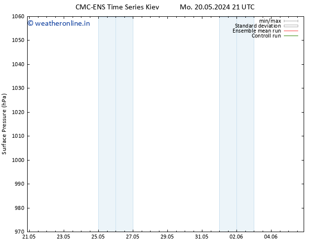 Surface pressure CMC TS Th 23.05.2024 09 UTC