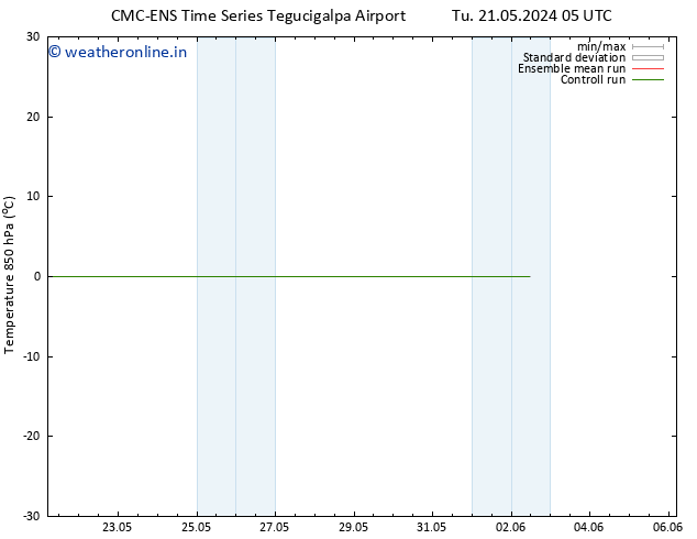 Temp. 850 hPa CMC TS We 22.05.2024 23 UTC