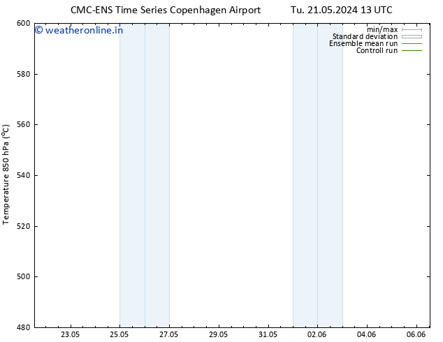 Height 500 hPa CMC TS Th 23.05.2024 13 UTC