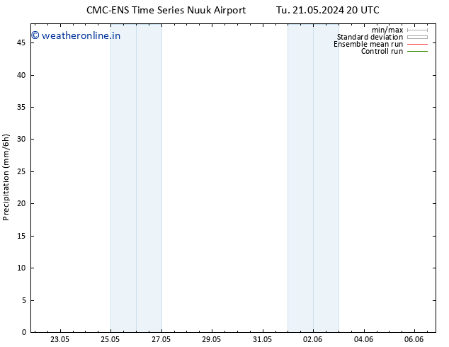 Precipitation CMC TS We 22.05.2024 02 UTC