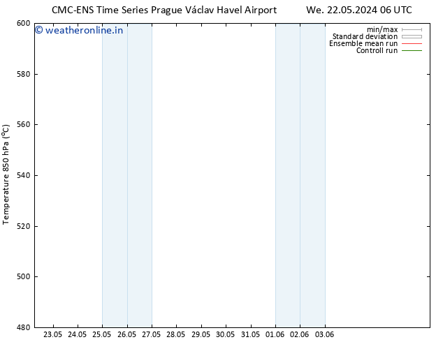 Height 500 hPa CMC TS We 22.05.2024 12 UTC