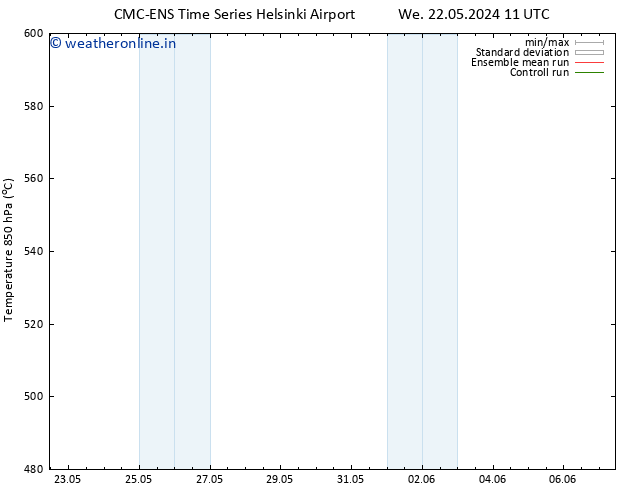 Height 500 hPa CMC TS Th 23.05.2024 11 UTC