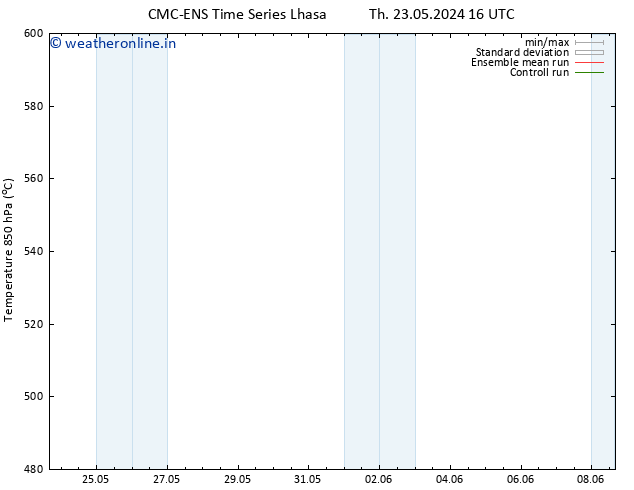 Height 500 hPa CMC TS Sa 25.05.2024 16 UTC
