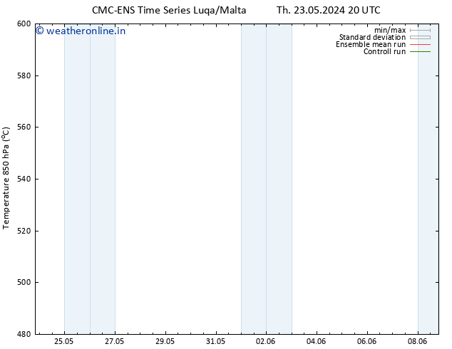 Height 500 hPa CMC TS Th 23.05.2024 20 UTC