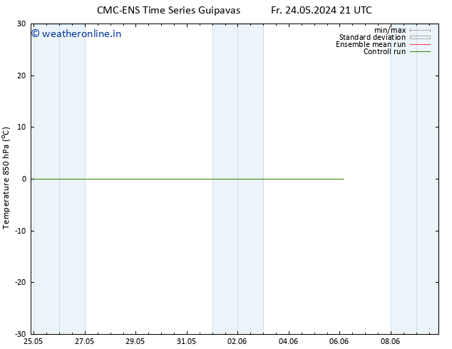 Temp. 850 hPa CMC TS Fr 24.05.2024 21 UTC