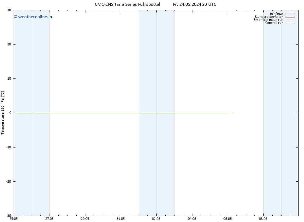 Temp. 850 hPa CMC TS Th 06.06.2024 05 UTC