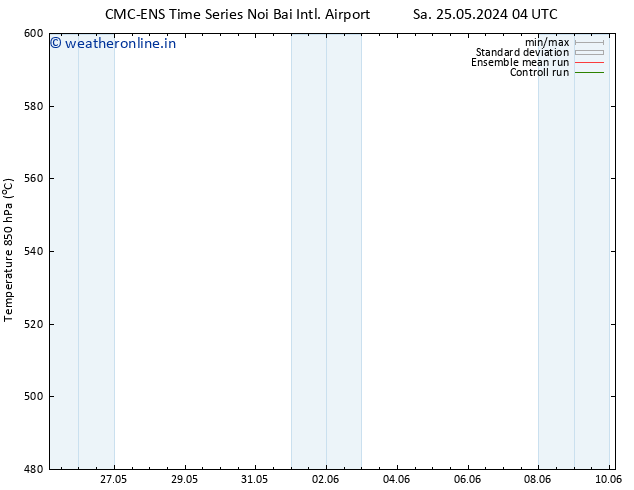 Height 500 hPa CMC TS Sa 25.05.2024 22 UTC