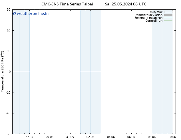 Temp. 850 hPa CMC TS Su 02.06.2024 02 UTC