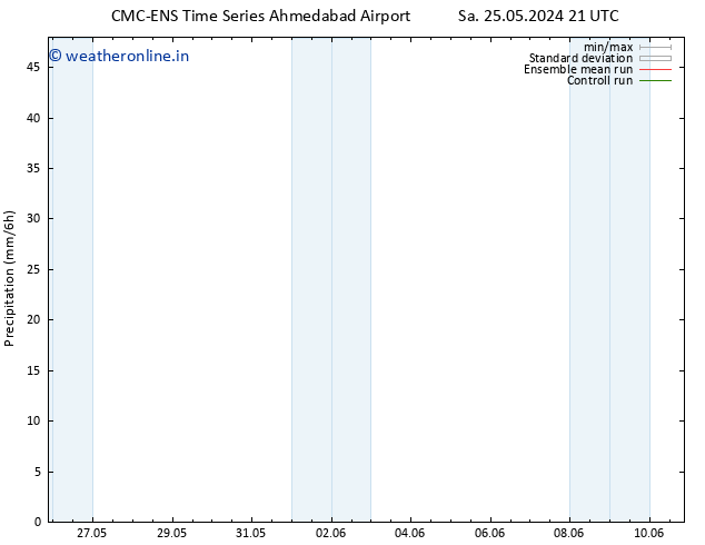 Precipitation CMC TS Su 02.06.2024 21 UTC