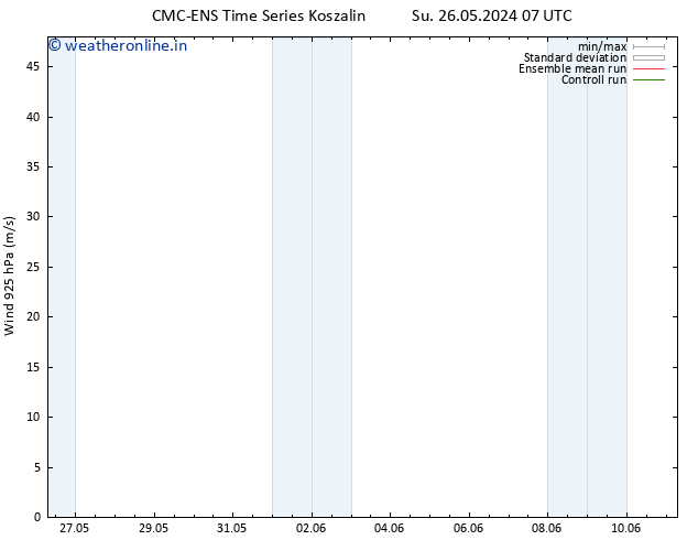 Wind 925 hPa CMC TS Mo 27.05.2024 19 UTC