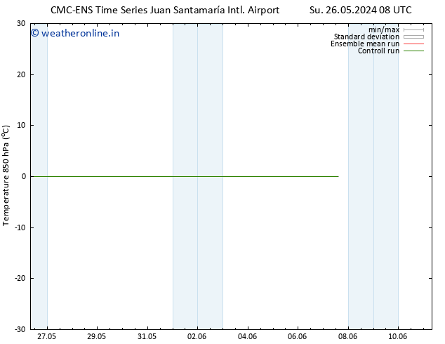 Temp. 850 hPa CMC TS Su 26.05.2024 20 UTC