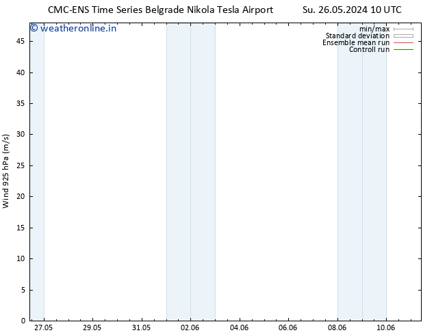 Wind 925 hPa CMC TS Th 30.05.2024 16 UTC