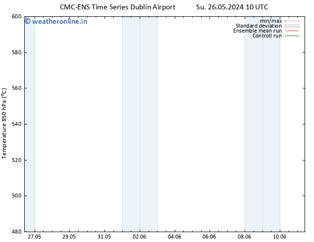 Height 500 hPa CMC TS Su 02.06.2024 10 UTC