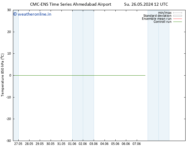 Temp. 850 hPa CMC TS Su 02.06.2024 06 UTC