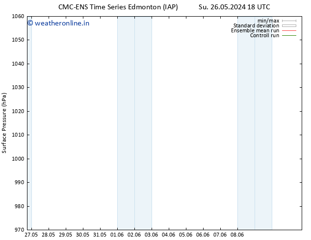 Surface pressure CMC TS Mo 27.05.2024 18 UTC