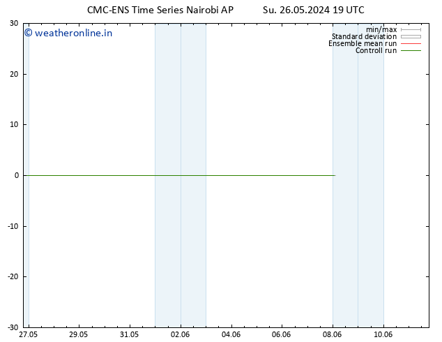 Height 500 hPa CMC TS Su 26.05.2024 19 UTC