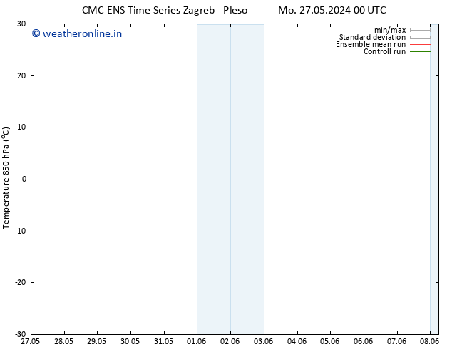 Temp. 850 hPa CMC TS Tu 28.05.2024 12 UTC