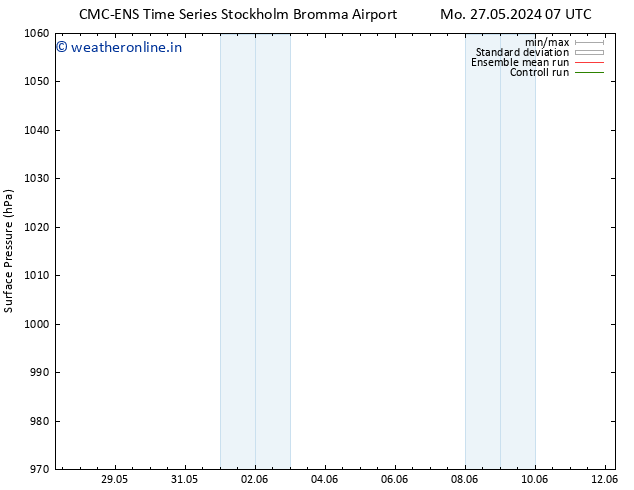 Surface pressure CMC TS Tu 04.06.2024 01 UTC