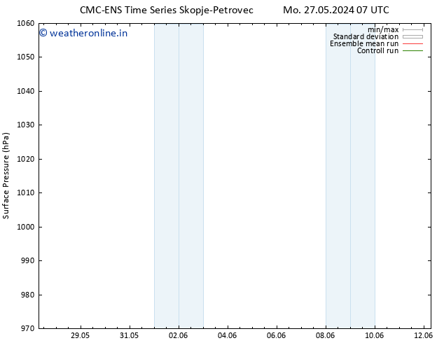 Surface pressure CMC TS Tu 28.05.2024 13 UTC