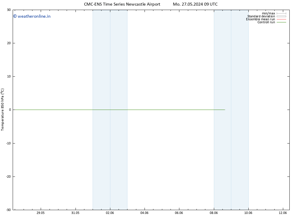 Temp. 850 hPa CMC TS Mo 03.06.2024 21 UTC