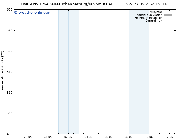 Height 500 hPa CMC TS Mo 27.05.2024 15 UTC