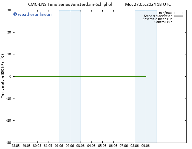 Temp. 850 hPa CMC TS Th 06.06.2024 18 UTC