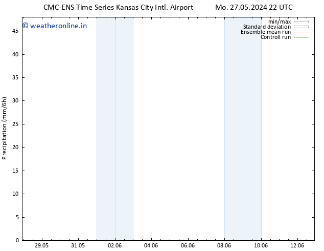 Precipitation CMC TS Tu 28.05.2024 10 UTC