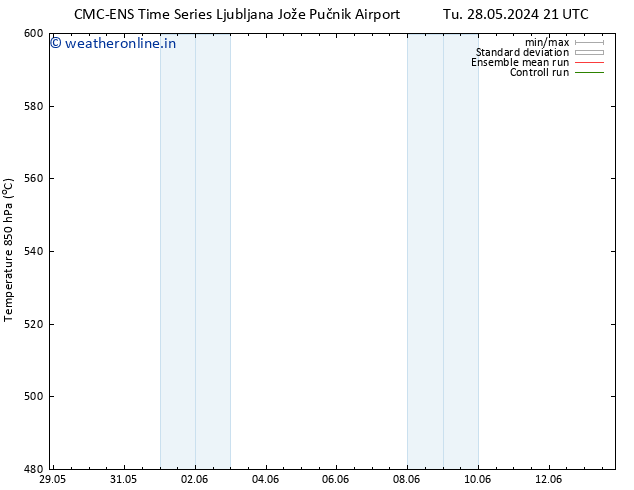Height 500 hPa CMC TS Mo 03.06.2024 21 UTC