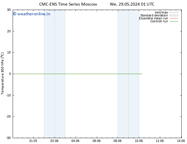 Temp. 850 hPa CMC TS Th 30.05.2024 01 UTC
