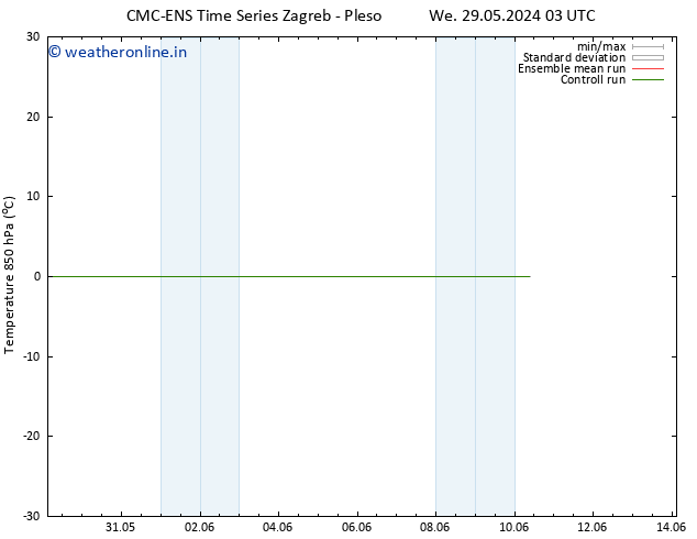 Temp. 850 hPa CMC TS Su 02.06.2024 03 UTC