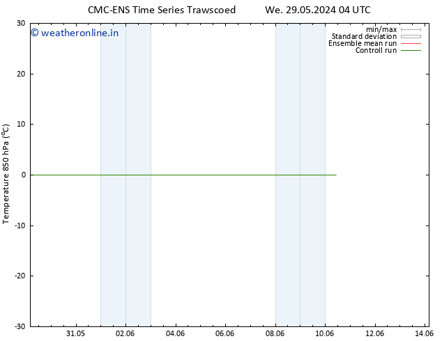 Temp. 850 hPa CMC TS Tu 04.06.2024 16 UTC