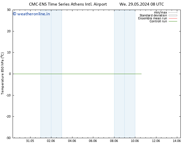 Temp. 850 hPa CMC TS Fr 31.05.2024 20 UTC