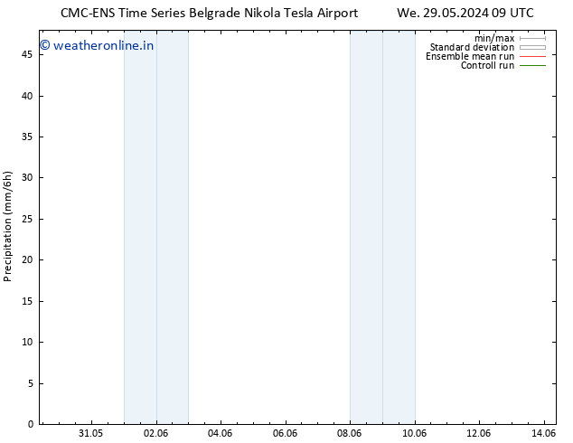 Precipitation CMC TS Sa 08.06.2024 09 UTC