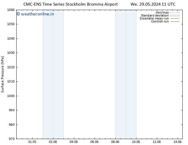 Surface pressure CMC TS Tu 04.06.2024 23 UTC