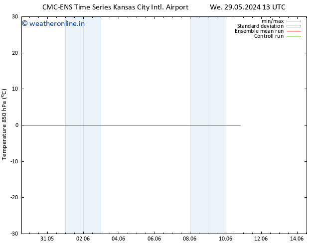 Temp. 850 hPa CMC TS We 05.06.2024 13 UTC