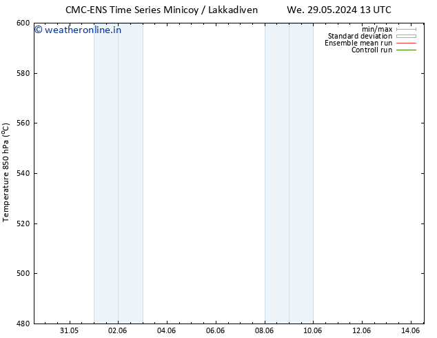 Height 500 hPa CMC TS Fr 31.05.2024 19 UTC