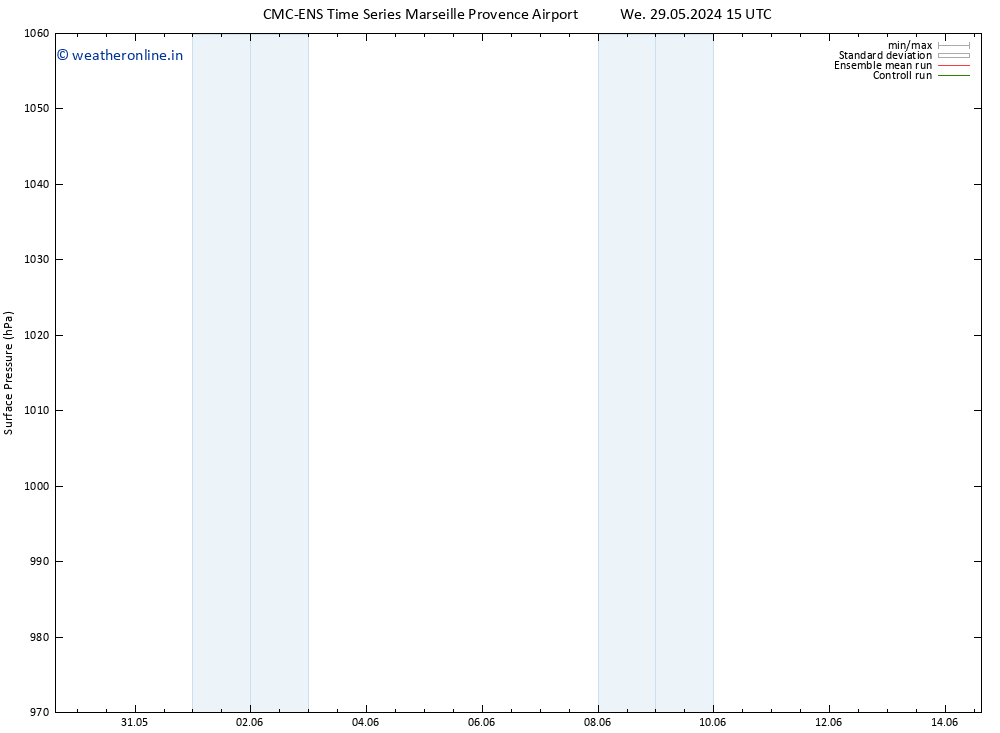 Surface pressure CMC TS Th 06.06.2024 03 UTC