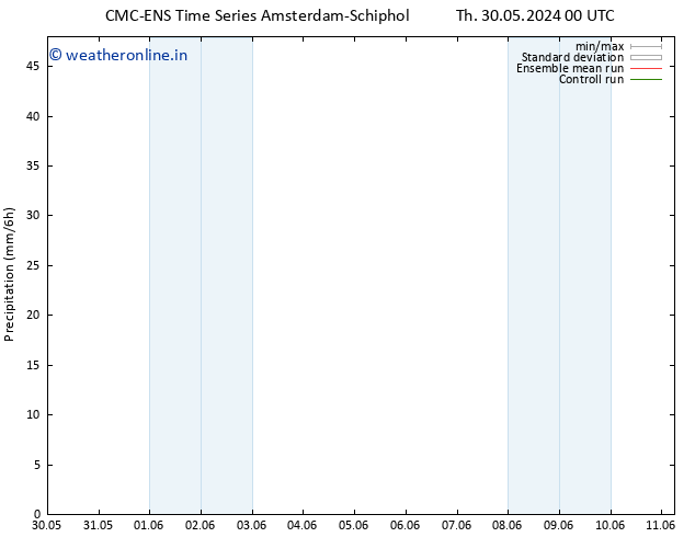 Precipitation CMC TS Sa 01.06.2024 18 UTC