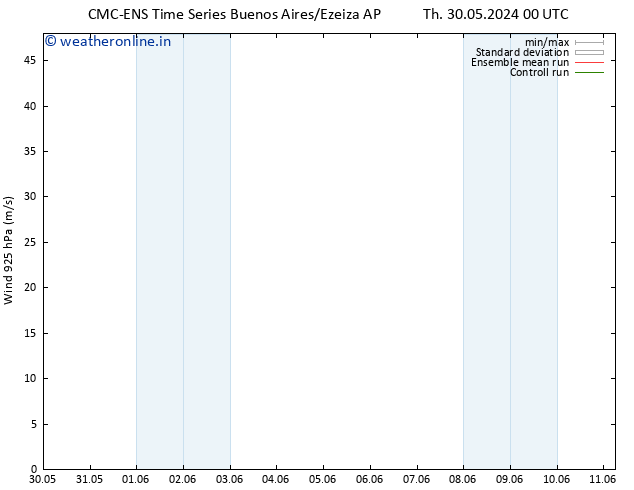 Wind 925 hPa CMC TS Su 09.06.2024 12 UTC