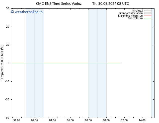 Temp. 850 hPa CMC TS Fr 31.05.2024 08 UTC