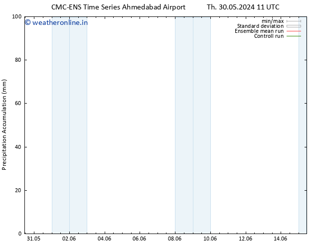 Precipitation accum. CMC TS Su 02.06.2024 23 UTC
